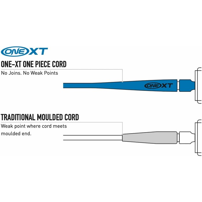 2024 Ocean and Earth Premium One-XT Surf Leash OESLP60XT - White